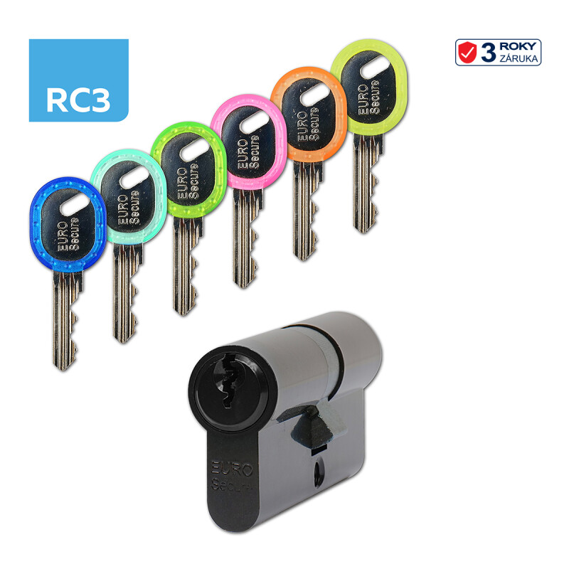 RICHTER EURO SECURE R3 cylinder bezpieczeństwa