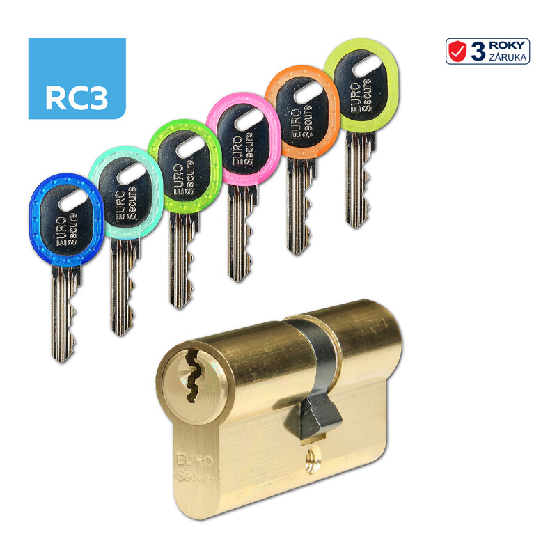 RICHTER EURO SECURE R3 cylinder bezpieczeństwa