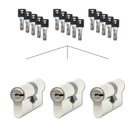 Zestaw 3 wkładek cylindrycznych Richter EURO XCOLOR SET3.ZLU