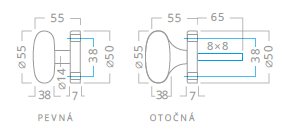 Kula na rozecie ACT lakierowana (PATYNA)
