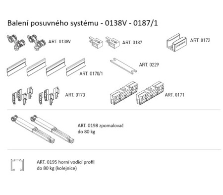 SYSTEM PRZESUWNY MP SERIA 100 CICHY SZKŁO S 80 KG SP