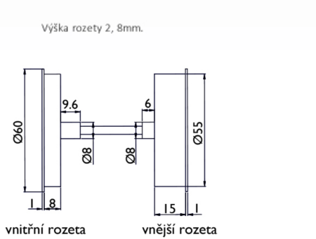 Okucia zabezpieczające TWIN BLOCK FL DEF HR (E) - rozeta płaska