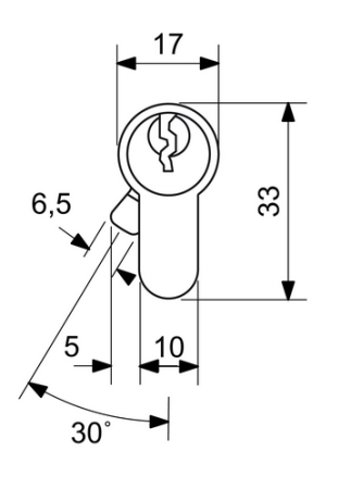 RICHTER EURO SECURE R3 cylinder bezpieczeństwa
