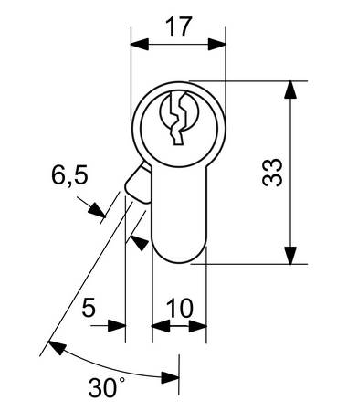 Cylinder zabezpieczający z otworem przelotowym RICHTER EURO SECURE R3