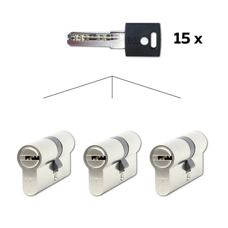 Zestaw 3 wkładek cylindrycznych Richter EURO XCOLOR SET3.BIL