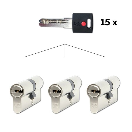 Zestaw 3 wkładek cylindrycznych Richter EURO XCOLOR SET3.CRV