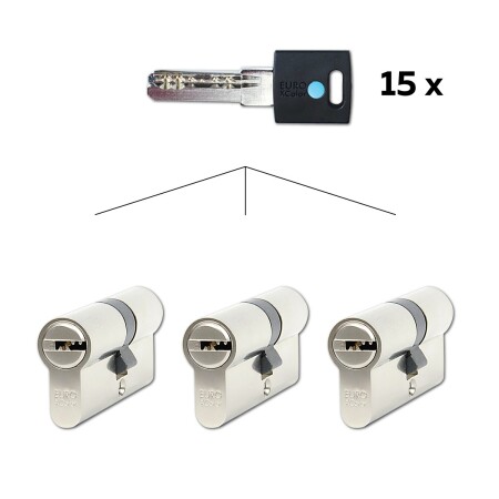 Zestaw 3 wkładek cylindrycznych Richter EURO XCOLOR SET3.MOD