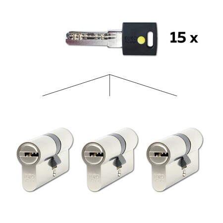 Zestaw 3 wkładek cylindrycznych Richter EURO XCOLOR SET3.ZLU