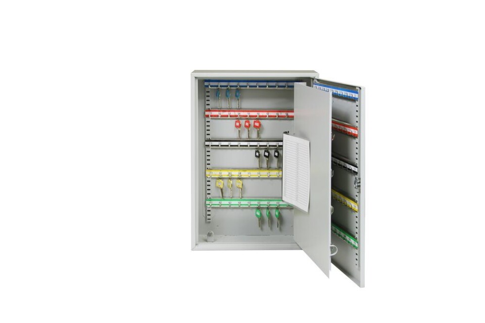 Szafki i szafki na klucze